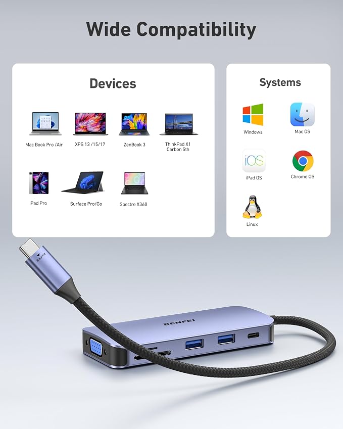 BENFEI 11-in-1 USB C Hub Triple Display Docking Station Dual HDMI, 3*USB 3.0 - Image 6