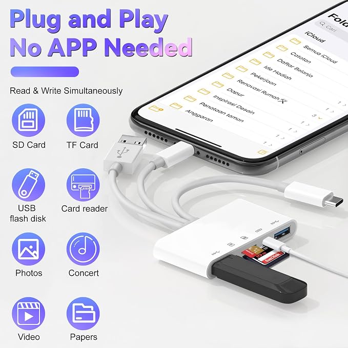 5-in-1 Memory Card Reader for iPhone, SD Card Reader USB C OTG Adapter - Image 2