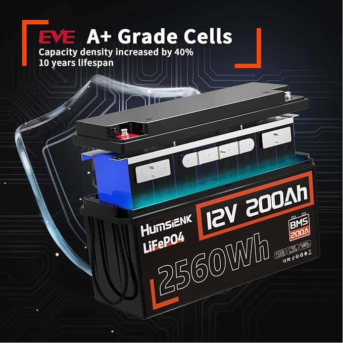 12V 200Ah LiFePO4 Lithium Battery, Built-in 200A BMS, Rechargeable Deep Cycles - Image 5