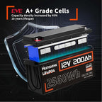 12V 200Ah LiFePO4 Lithium Battery, Built-in 200A BMS, Rechargeable Deep Cycles - Image 5