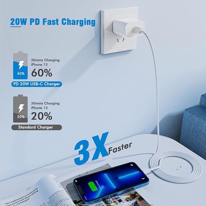 iPhone 15 14 13 Charger Block, 20W PD USB C Charger iPhone Fast Charger Plug - Image 3