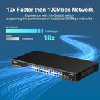 24 Port Gigabit PoE Switch - Image 4