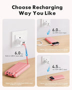 Charmast Portable Charger with Built in Cables, Power Bank with Cords Wires - Image 4