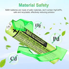 4 Pack BK-40AAABU Ni-MH AAA Rechargeable Battery - Image 3