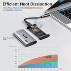 SSK 512GB SSD External Hard Drive, Portable SSD Up to 550MB/s Fast Solid State - Image 5