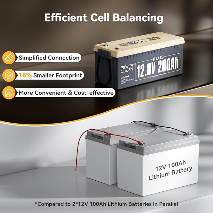 Power Queen 12V 200Ah PLUS LiFePO4 Battery, Built-in 200A BMS, 2560Wh Lithium - Image 9