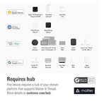 Eve Energy Outlet – Smart Outlet & Power Meter, App & Voice Control, No Bridge - Image 3