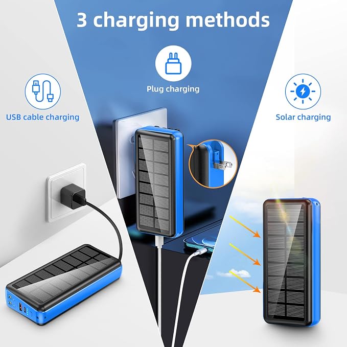 Portable Charger with Built in Cable and Wall Plug 50000mAh PD30W Fast Charging - Image 2