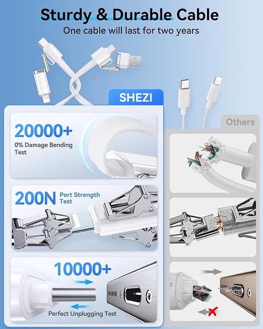SHEZI 4-in-1 USB C Cable Compatible - Image 6