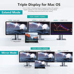 USB C Docking Station, 12 in 1 Displaylink USB 3.0 to USB-C Dock Dual Monitor - Image 6