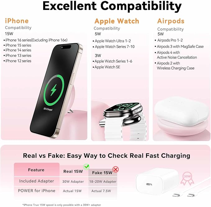 2025 Magnetic Wireless Charging Station, 15W Mag-Safe Charger Stand - Image 4