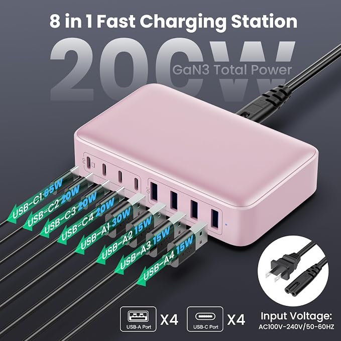 USB C Charger 200W USB C Charger Block, Upgraded GaN III 8-Port Fast Charging - Image 5