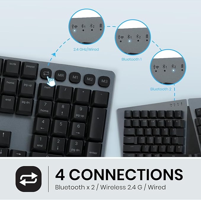 Perixx PERIBOARD-835BL Wireless Ergonomic Mechanical Keyboard - Image 5
