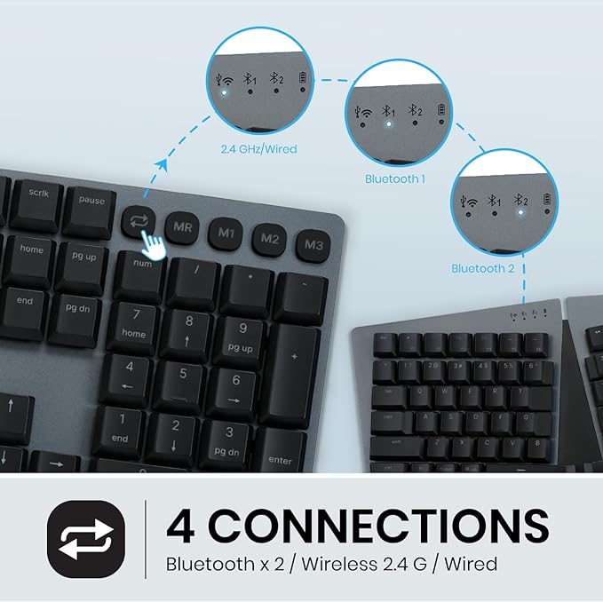 Perixx PERIBOARD-835BR Wireless Ergonomic Mechanical Keyboard - Image 5
