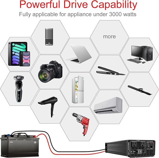 DC 12v AC 120V 60HZ Pure sine Wave 3000w Solar Power Inverter - Image 9