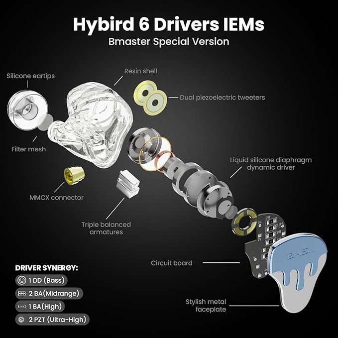 BASN BmasterX in Ear Audio Monitor, Hybrid 6 Drivers IEM Earphones - Image 2