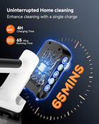 YONNDER Cordless Vacuum Cleaner, 48KPA/550W/65Mins Powerful Stick Vacuum - Image 3