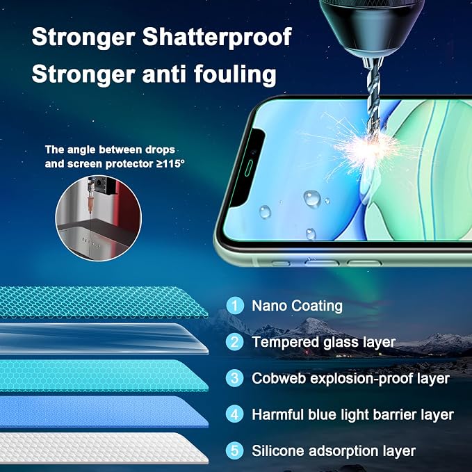 Blue Light Screen Protector for iPhone 11, iPhone XR HD Anti Blue Light - Image 6
