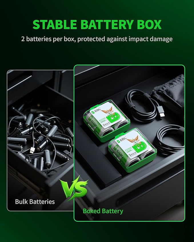EBL D Battery D Size Rechargeable Batteries 10, 000mAh Ni-MH - Image 2