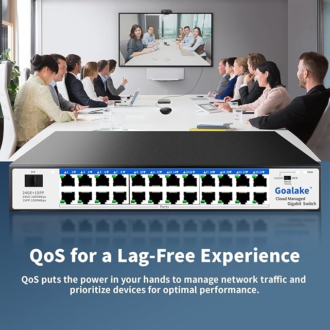 Easy Smart Managed Ethernet Switch, 24 Port Gigabit Switch, Network Hub - Image 6