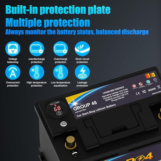 Lithium Start-Stop Car Battery GROUP 48, 12.8V 60Ah 1100CCA LiFePO4 Automotive - Image 4