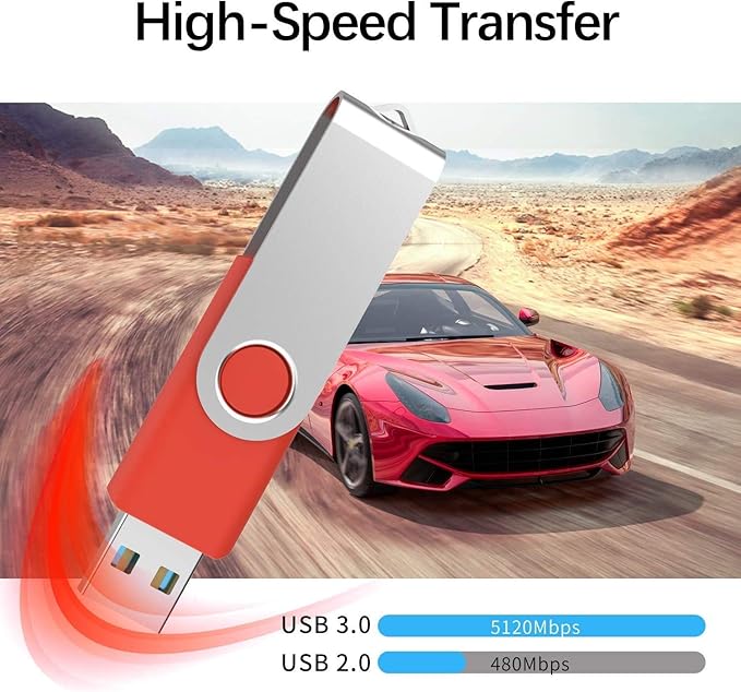 TOPESEL 5 Pack 64GB USB 3.0 Flash Drive Memory Stick Thumb Drives - Image 2