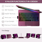 typecase Touch iPad 10th Generation Case - Image 4
