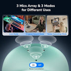 EMEET Piko+ Webcam 4K, World's 1st Dual-Camera AI-Powered 4K Camera, 1/2.55'' - Image 5