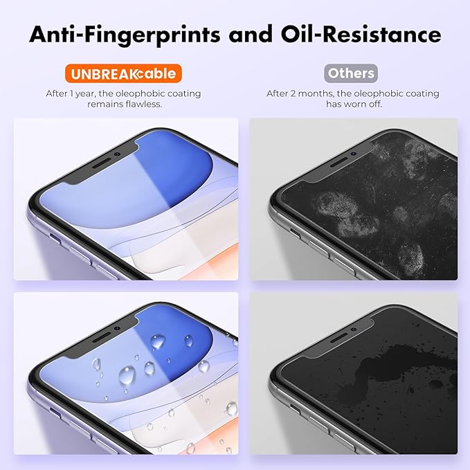 UNBREAKcable Shatterproof Tempered Glass Screen Protector - Image 4