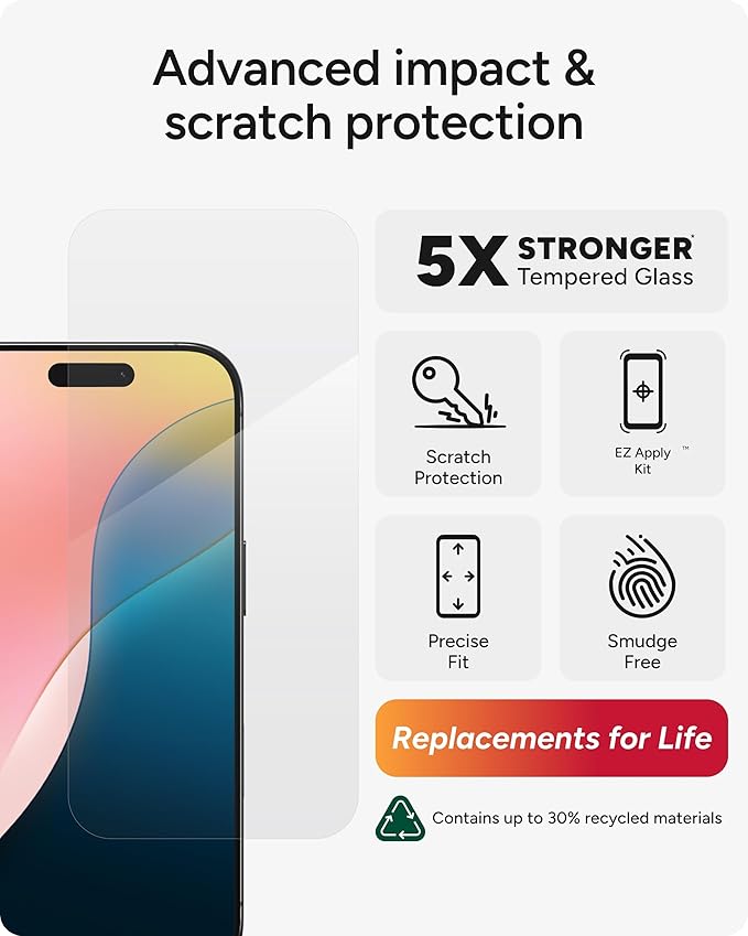 ZAGG Glass Elite Screen Protector - Image 3