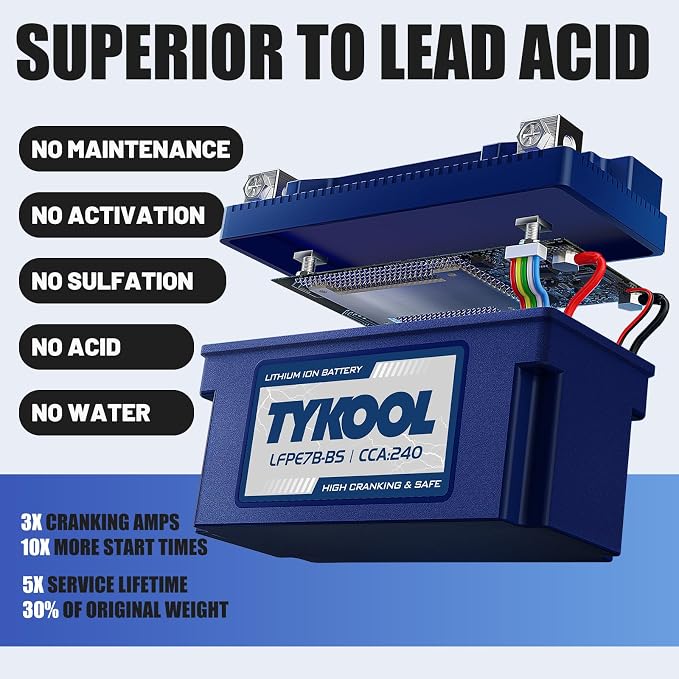 YT7B-BS 12V 4Ah 240CCA LiFePO4 Motorcycle Battery, Built in BMS, - Image 5