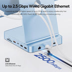 Upgraded 11 in 1 USB C Hub for iMac 24 inch USB Hub 2021 2023 2024 Support M.2 - Image 5