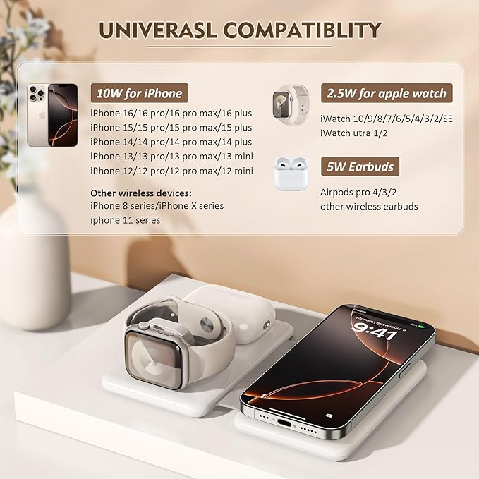 Magnetic Wireless Charger for iPhone: 3 in 1 Travel Charging Station for Apple - Image 2