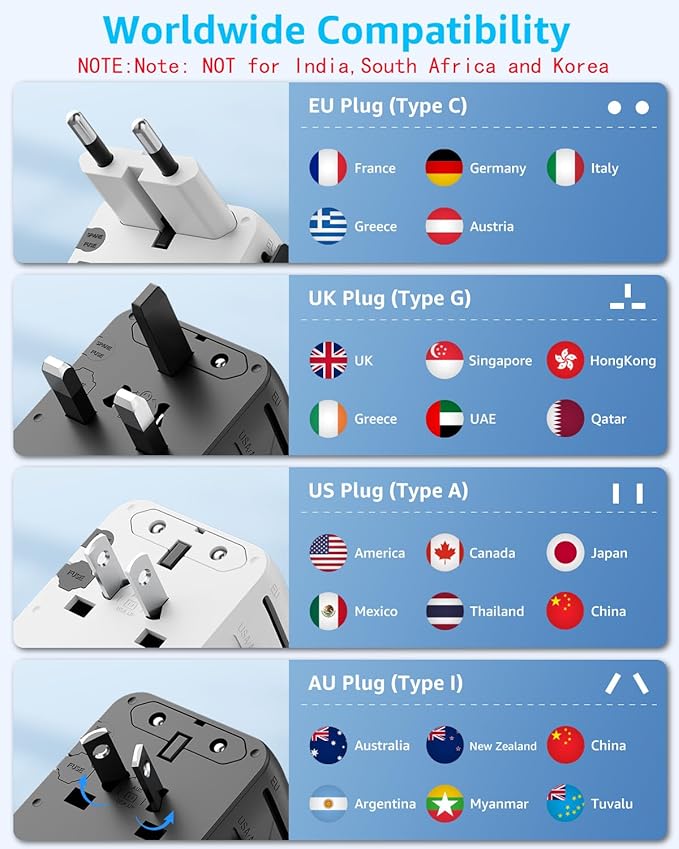 Universal Travel Adapter, International Travel Plug Adapter - Image 5