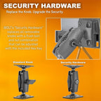 iBOLT TabDock Dock'n Lock Bizmount- Heavy Duty Industrial Composite Locking - Image 5