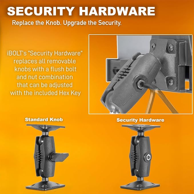 iBOLT TabDock Dock'n Lock Bizmount- Heavy Duty Industrial Composite Locking - Image 5