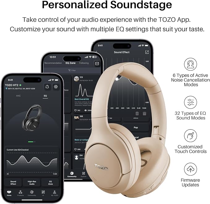 TOZO HT2 Hybrid Active Noise Cancelling Headphones, Wireless Over Ear Bluetooth - Image 6