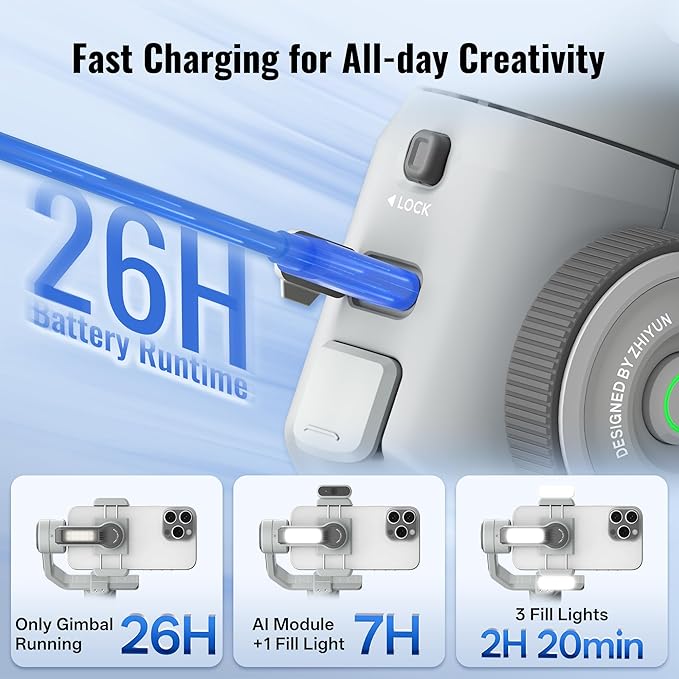 ZHIYUN CINEPEER Smooth 5E Combo Gimbal Stabilizer - Image 7