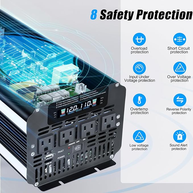 LVYUAN 3000 Watt Power Inverter 12V to 110V 120V - Image 4