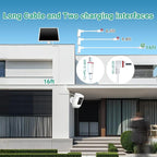 Solar Panel for Ring Camera, 8W High - Image 5