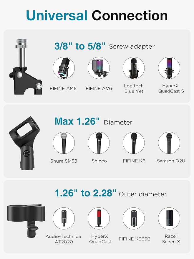 InnoGear Desk Mic Stand, 360° Rotatable Overhead Mic Boom Arm Microphone Stands - Image 7