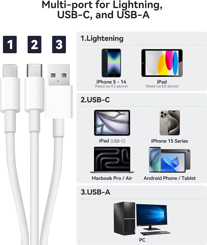SD Card Reader for iPhone iPad Mac Trail Game Camera Viewer Built-in 3-in-1 - Image 5