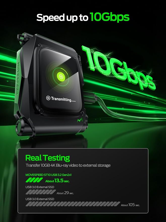 MOVE SPEED External Hard Drive - Image 5