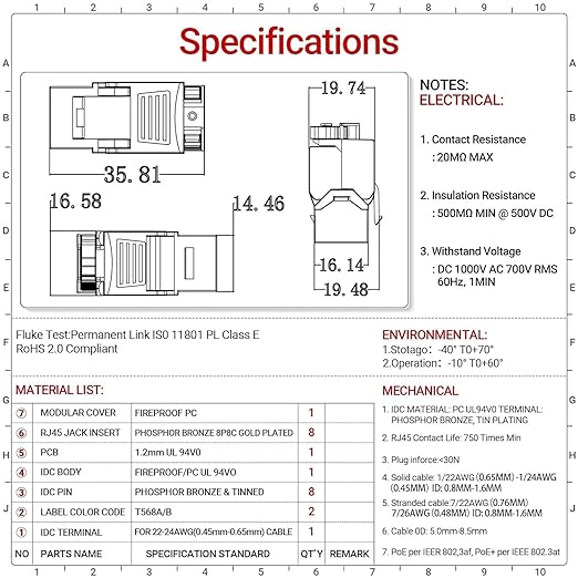 AMPCOM CAT6 RJ45 Keystone Jack - Image 7
