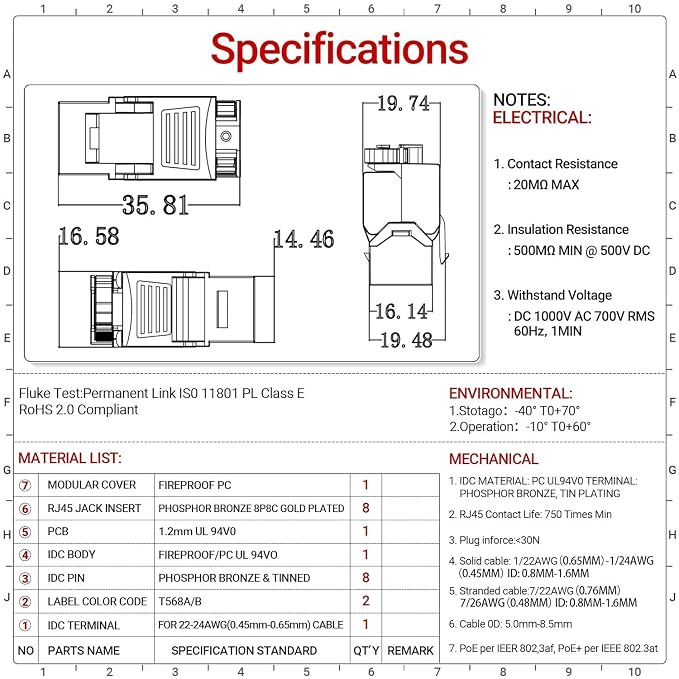 AMPCOM CAT6 RJ45 Keystone Jack - Image 7