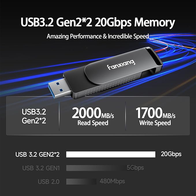 1TB External SSD USB Flash Drive Up to 2000MB/s USB 3.2 Gen2, 2-in-1 Dual USB - Image 4