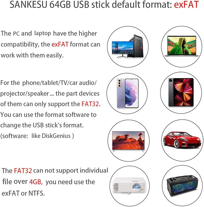 64GB 3.0 USB C Flash Drive, USB-A & Type-C OTG Thumb Stick, Dual Memory Sticks - Image 6