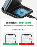 INIU Wireless Charger, 15W Fast Wireless Charging Station - Image 6