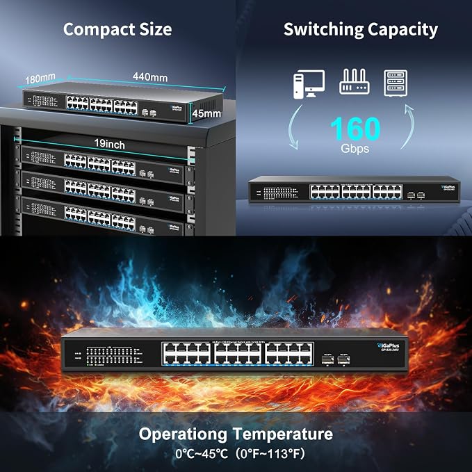 26 Port 2.5Gb Unmanaged Ethernet Switch - Image 7