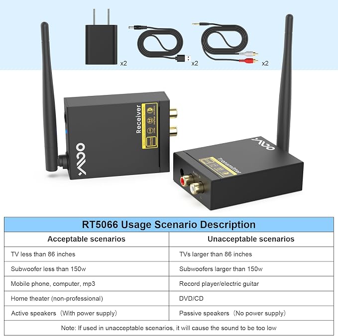 YMOO 2.4Ghz Wireless Audio Transmitter Receiver, 192kHz/24bit HiFi Audio - Image 9